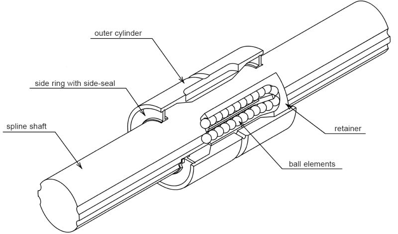 Parts marlin diagram 60 model Rimfire Rifles